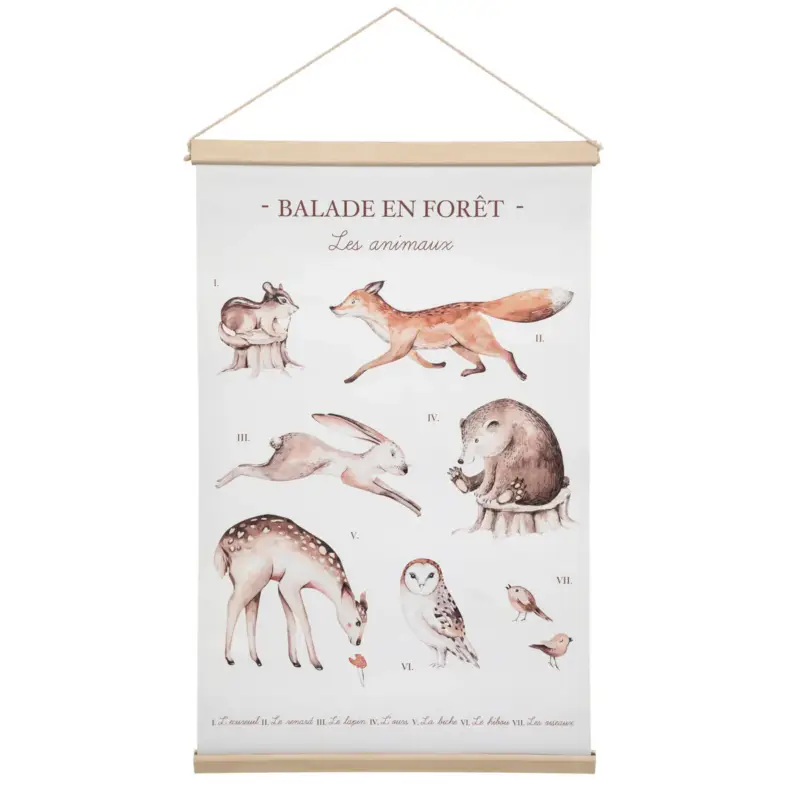 Plakat do pokoju dziecka Leśni przyjaciele, 40 x 76 cm Bezpieczna płatność
